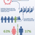 seniors-and-facebook-infogr