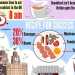 thumb-infographic-breakfast