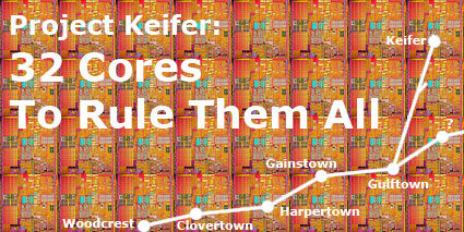 keifer project