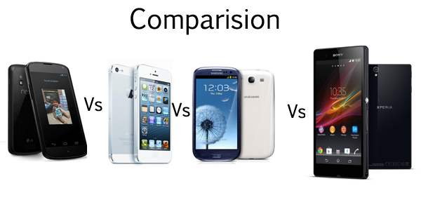 Sony Xperia Z Review